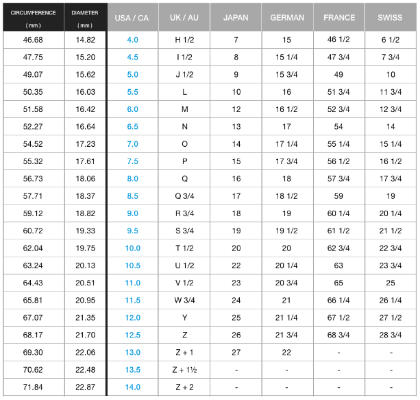 Sizing chart 1