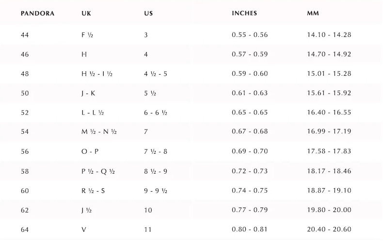 Pandora size chart